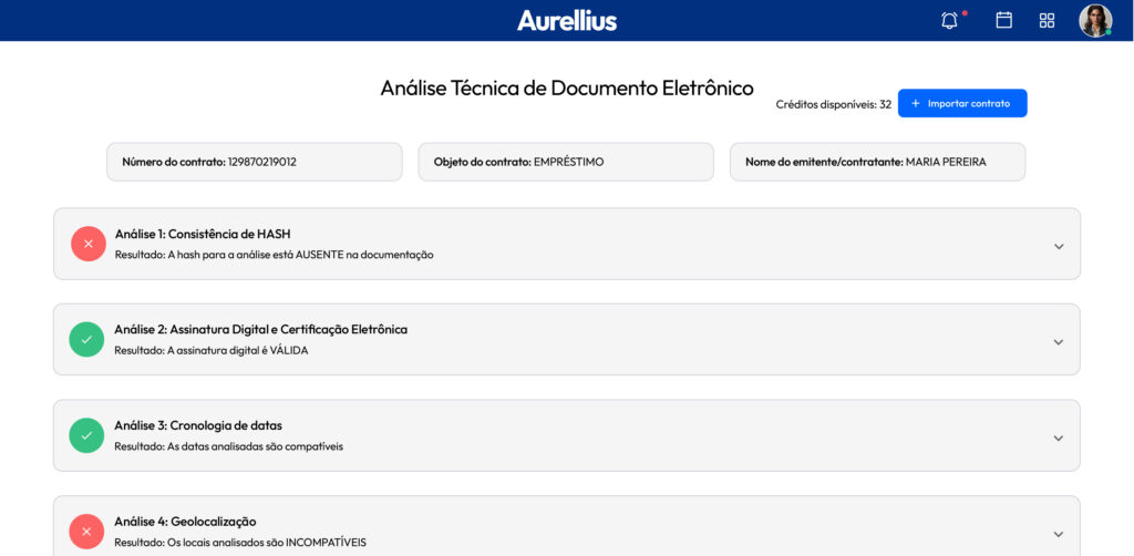 Aurellius-tela-analise